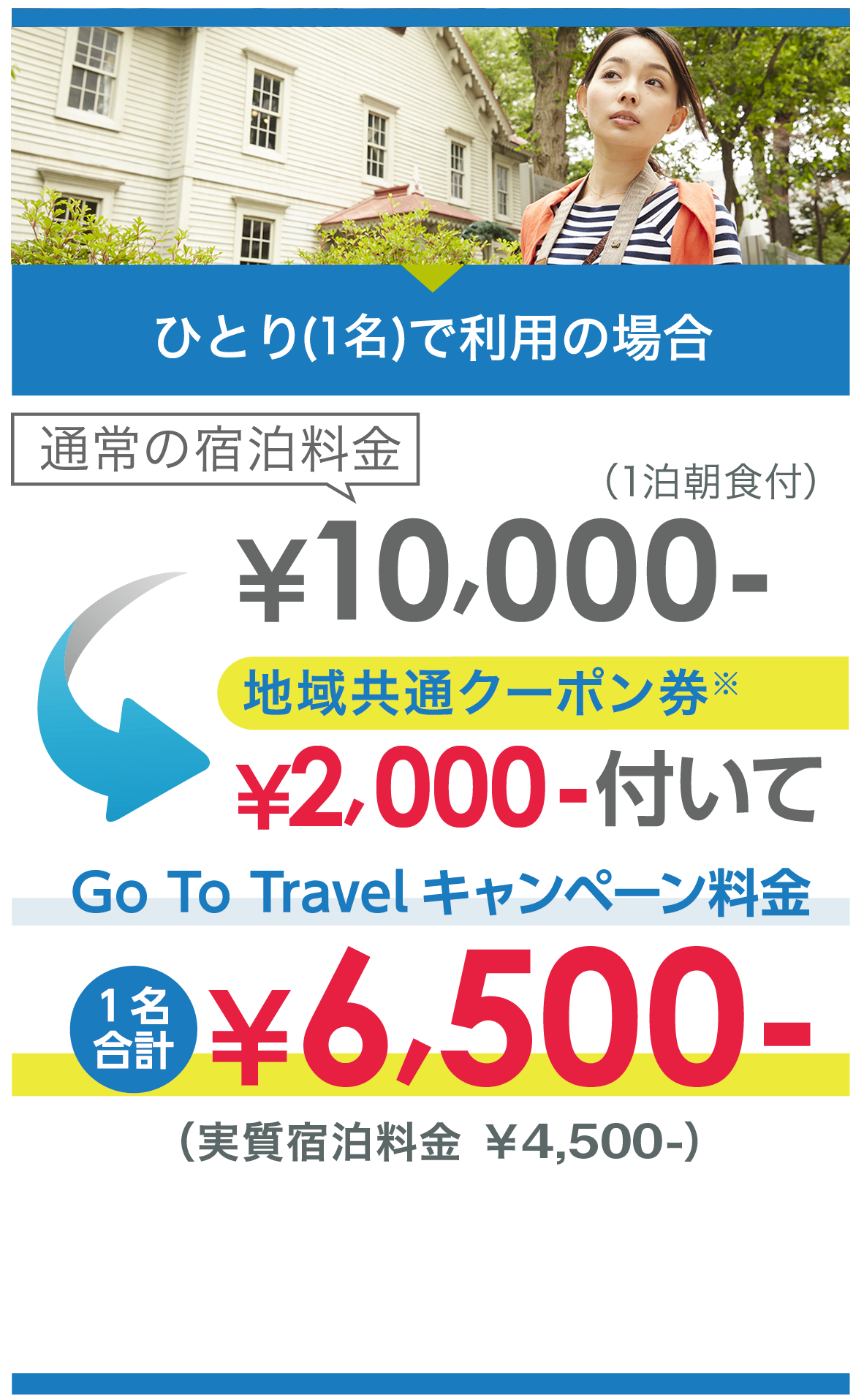 Go To トラベルキャンペーン ひとりで利用の場合