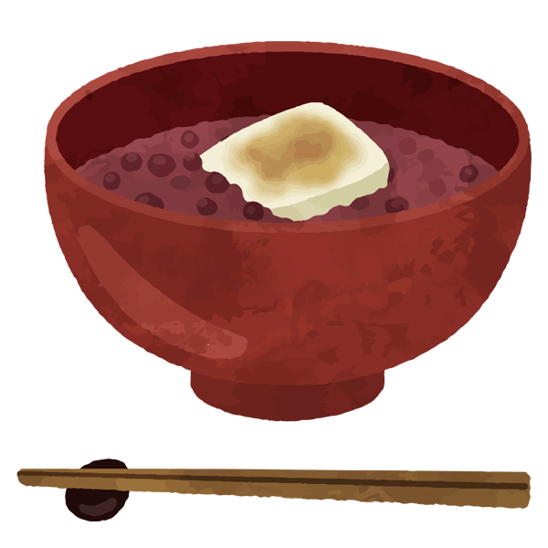 1/1から1/3